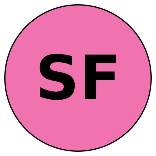 SynergyFit